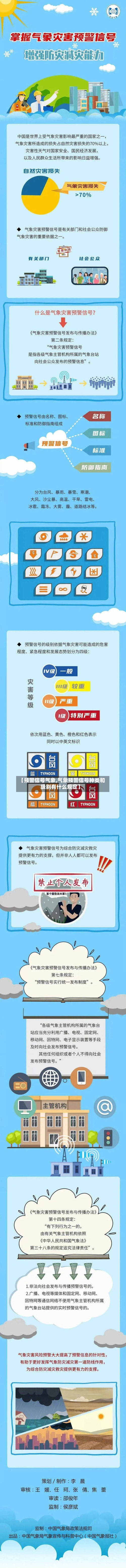 【预警信号气象,气象预警信号种类和级别有什么规定】-第2张图片