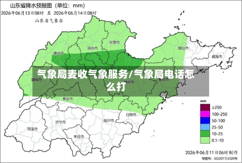 气象局麦收气象服务/气象局电话怎么打