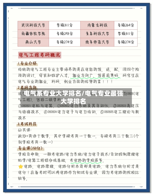 电气系专业大学排名/电气专业最强大学排名-第2张图片