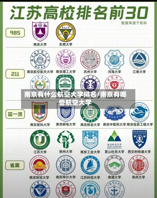 南京有什么航空大学排名/南京有哪些航空大学-第2张图片