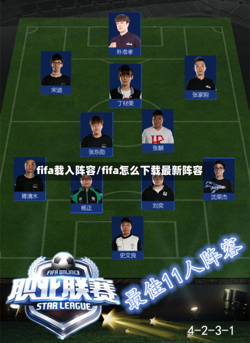 fifa载入阵容/fifa怎么下载最新阵容-第2张图片