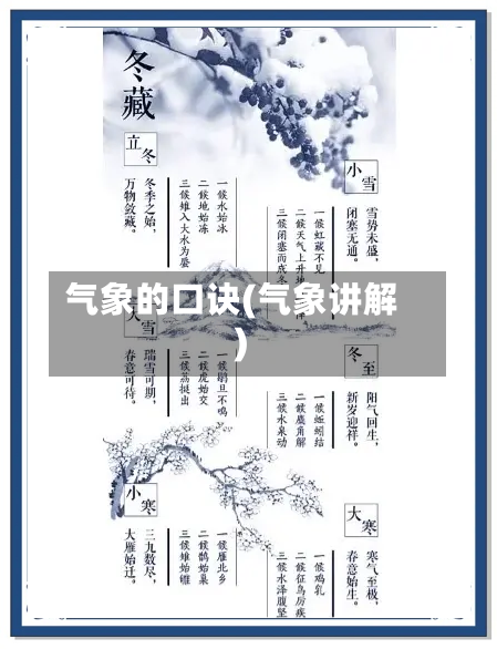 气象的口诀(气象讲解)