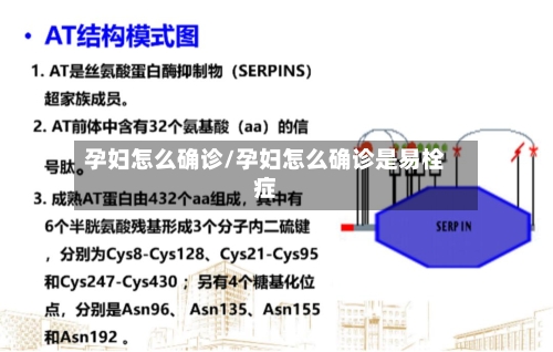 孕妇怎么确诊/孕妇怎么确诊是易栓症