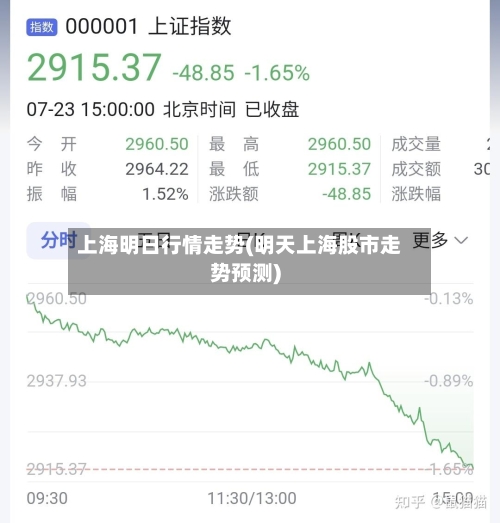 上海明日行情走势(明天上海股市走势预测)-第2张图片