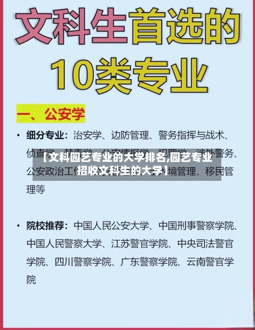 【文科园艺专业的大学排名,园艺专业招收文科生的大学】