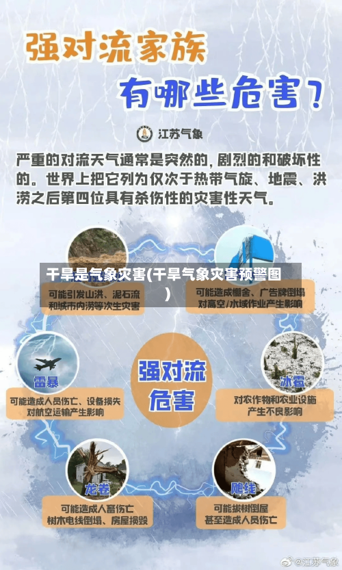 干旱是气象灾害(干旱气象灾害预警图)