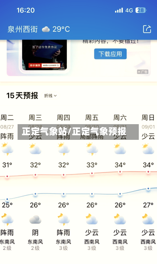 正定气象站/正定气象预报-第2张图片