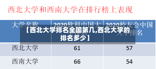 【西北大学排名全国第几,西北大学的排名多少】
