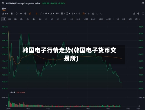 韩国电子行情走势(韩国电子货币交易所)-第2张图片