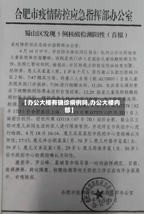 【办公大楼有确诊病例吗,办公大楼内部】-第2张图片