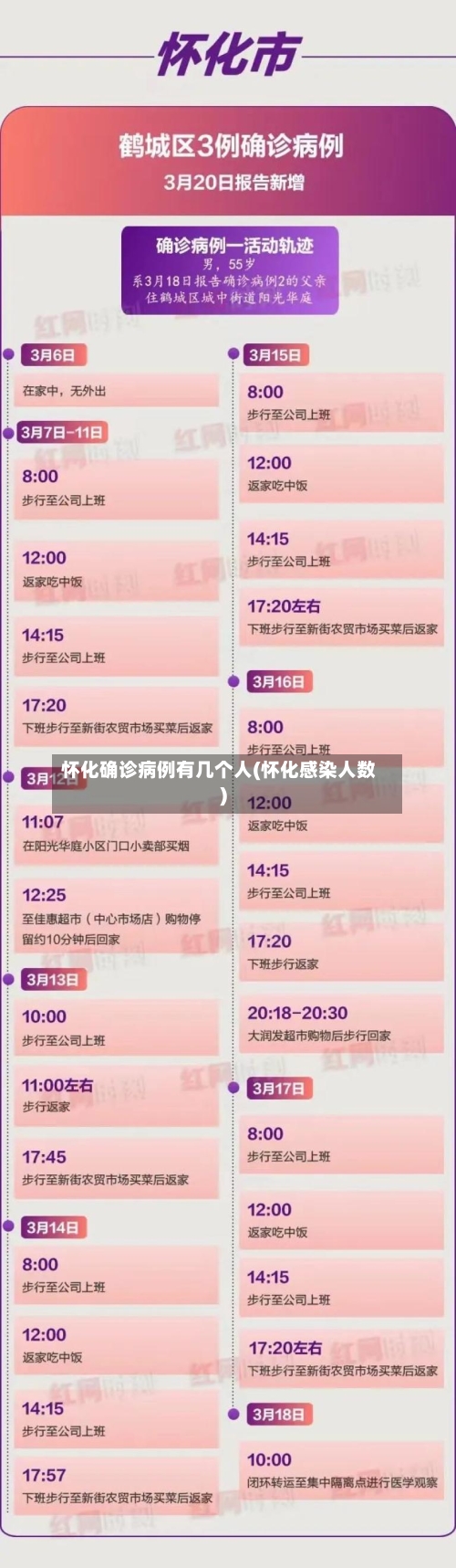 怀化确诊病例有几个人(怀化感染人数)-第2张图片