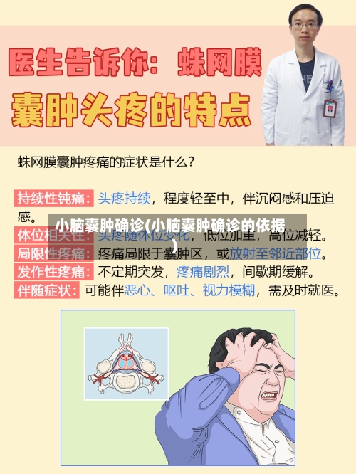 小脑囊肿确诊(小脑囊肿确诊的依据)