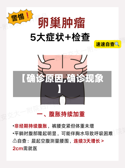 【确诊原因,确诊现象】-第2张图片