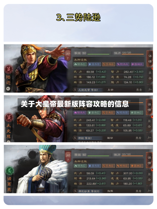 关于大皇帝最新版阵容攻略的信息