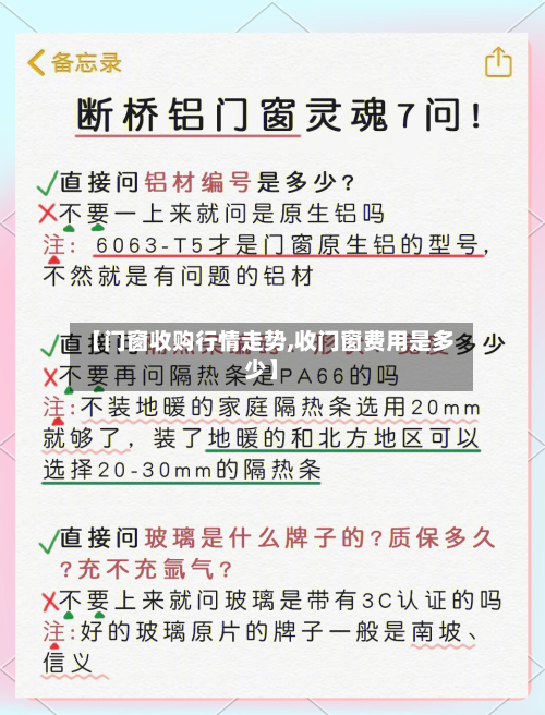 【门窗收购行情走势,收门窗费用是多少】
