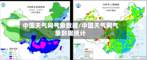 中国天气网气象数据/中国天气网气象数据统计