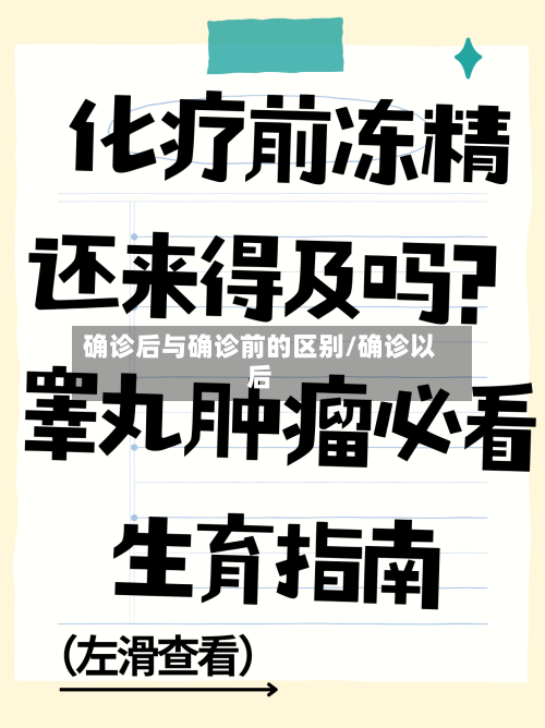 确诊后与确诊前的区别/确诊以后-第2张图片