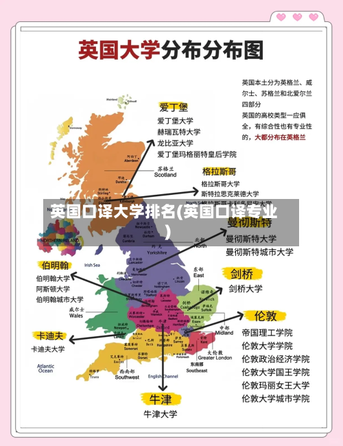 英国口译大学排名(英国口译专业)
