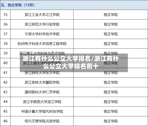 浙江有什么公立大学排名/浙江有什么公立大学排名前十-第2张图片