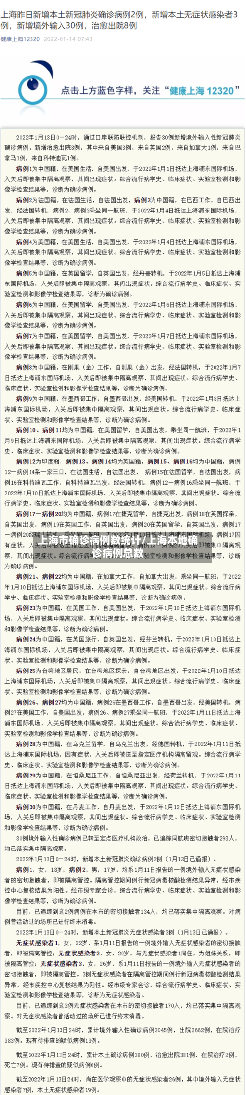 上海市确诊病例数统计/上海本地确诊病例总数-第1张图片