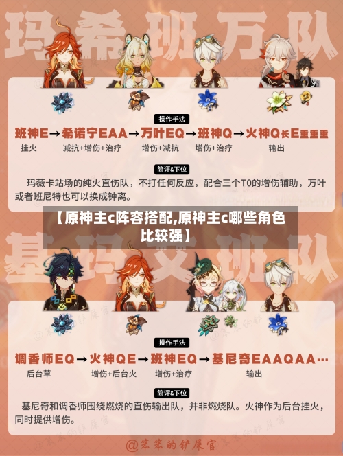 【原神主c阵容搭配,原神主c哪些角色比较强】