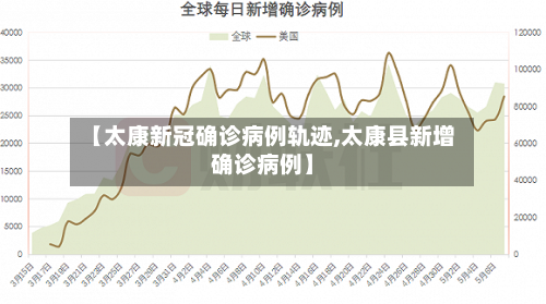 【太康新冠确诊病例轨迹,太康县新增确诊病例】