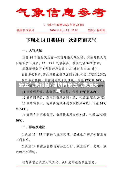 安丘气象预报/潍坊市安丘气象局天气-第3张图片