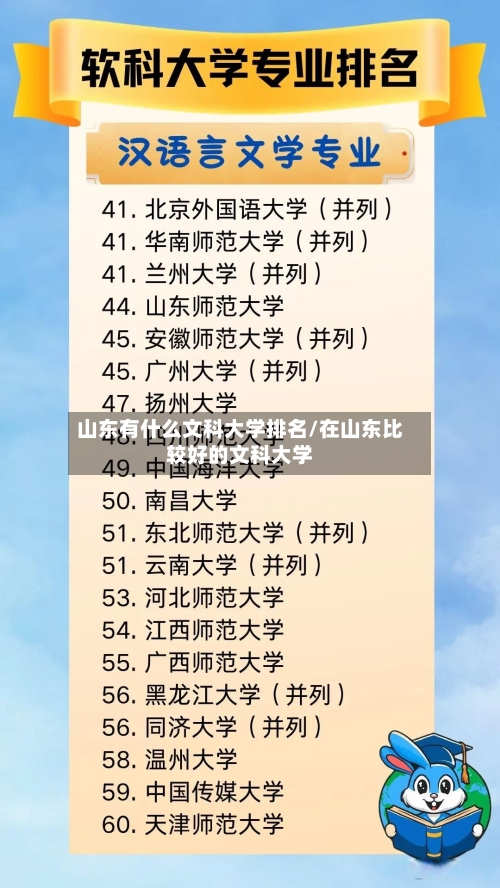 山东有什么文科大学排名/在山东比较好的文科大学-第3张图片