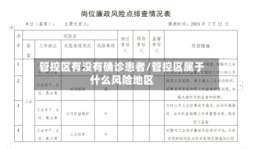 管控区有没有确诊患者/管控区属于什么风险地区