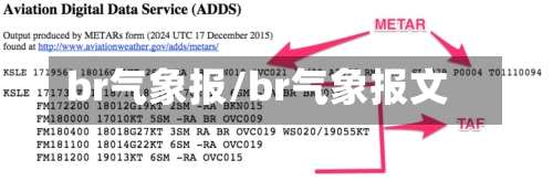 br气象报/br气象报文-第3张图片