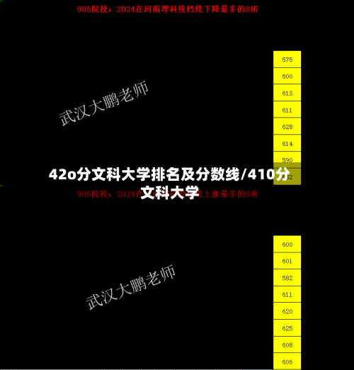 42o分文科大学排名及分数线/410分文科大学-第2张图片