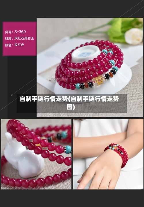 自制手链行情走势(自制手链行情走势图)