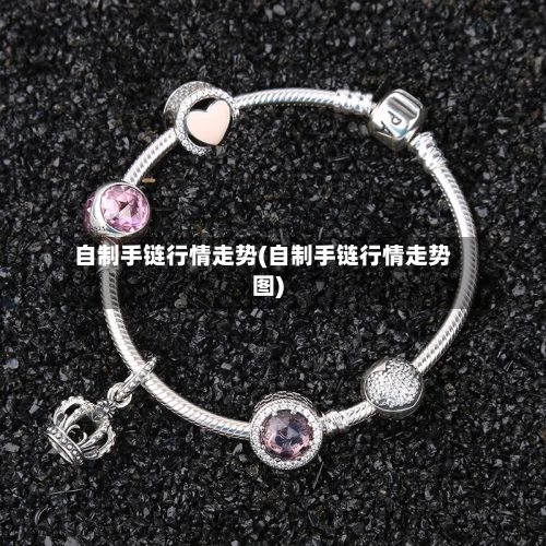 自制手链行情走势(自制手链行情走势图)-第2张图片