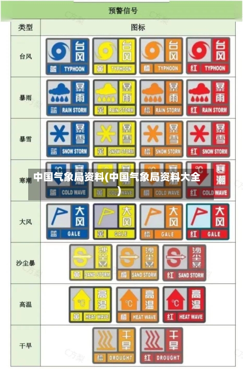 中国气象局资料(中国气象局资料大全)-第3张图片