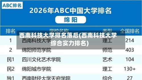西南科技大学排名落后(西南科技大学综合实力排名)