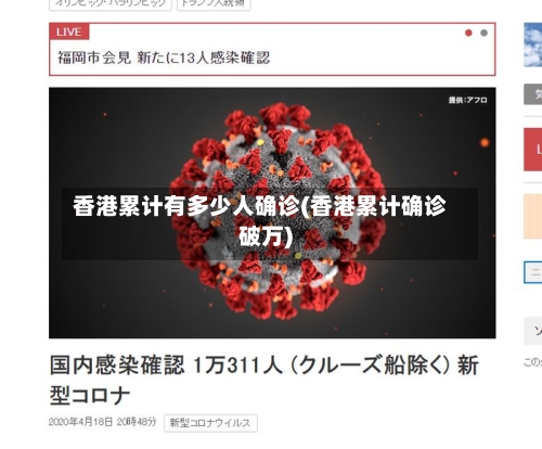 香港累计有多少人确诊(香港累计确诊破万)-第2张图片