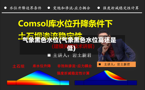 气象黑色水位(气象黑色水位高还是低)