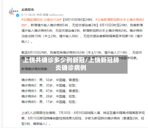 上饶共确诊多少例新冠/上饶新冠肺炎确诊病例