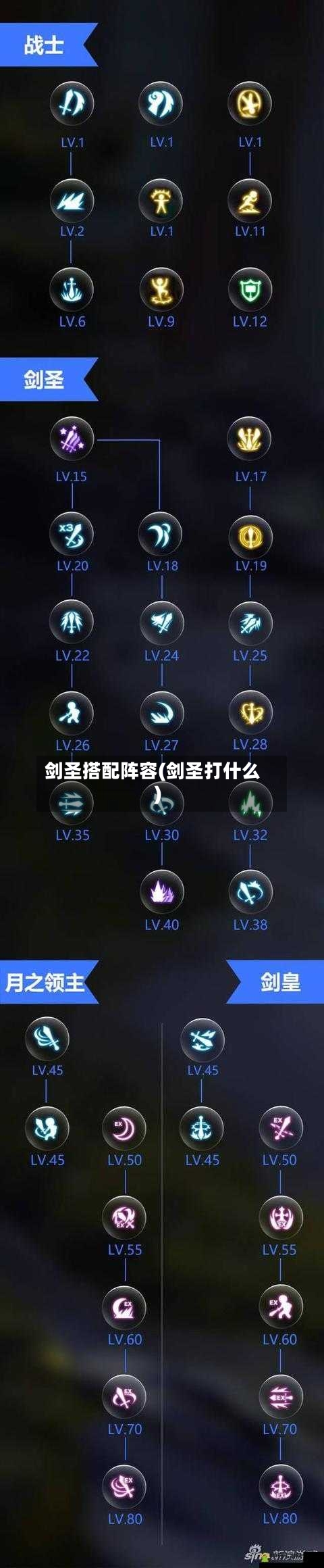 剑圣搭配阵容(剑圣打什么)-第3张图片