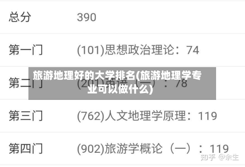 旅游地理好的大学排名(旅游地理学专业可以做什么)-第3张图片
