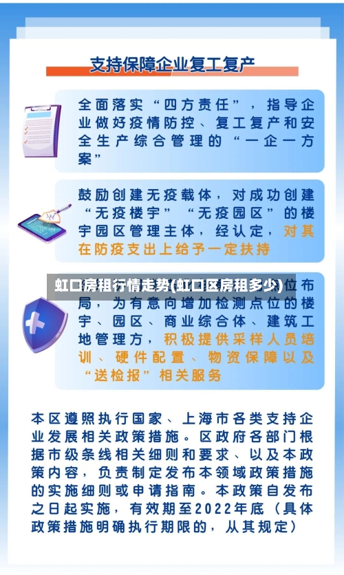 虹口房租行情走势(虹口区房租多少)