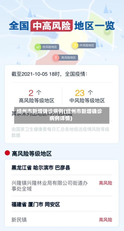 纽州市新增确诊病例(纽州市新增确诊病例详情)-第2张图片