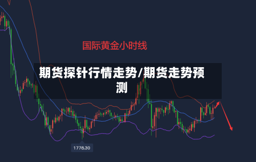 期货探针行情走势/期货走势预测-第3张图片