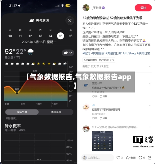 【气象数据报告,气象数据报告app】