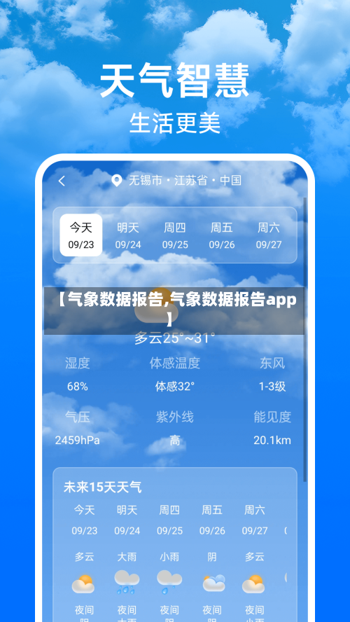 【气象数据报告,气象数据报告app】-第2张图片