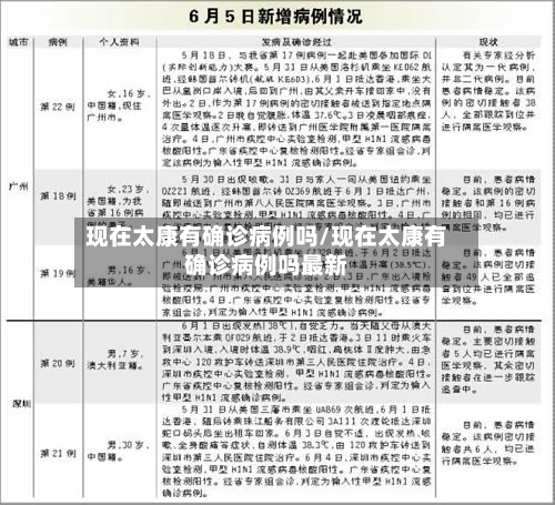 现在太康有确诊病例吗/现在太康有确诊病例吗最新