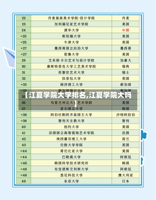 【江夏学院大学排名,江夏学院大吗】-第2张图片