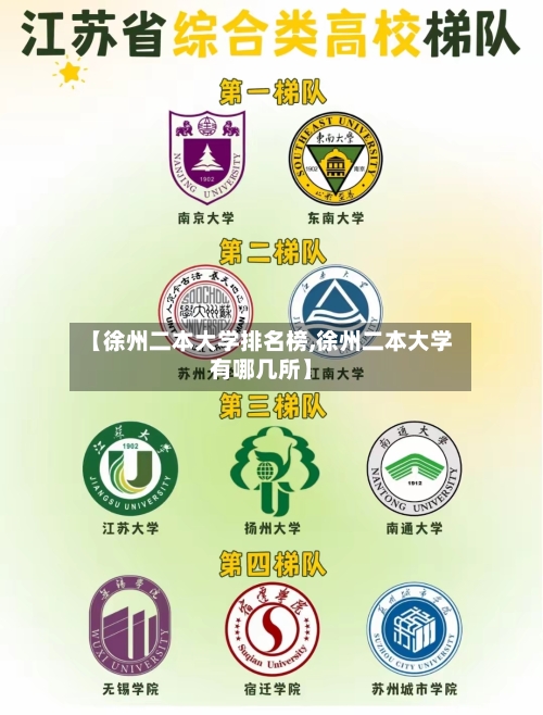 【徐州二本大学排名榜,徐州二本大学有哪几所】-第3张图片