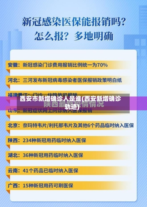 西安市新增确诊人是谁(西安新增确诊轨迹)