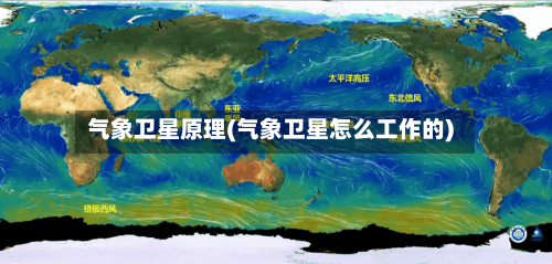 气象卫星原理(气象卫星怎么工作的)